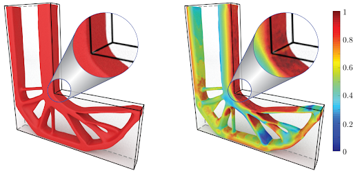 The math behind adjoints: PDE-constrained optimization for design